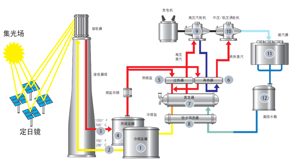 博天堂·918-官方网站|真人游戏品牌