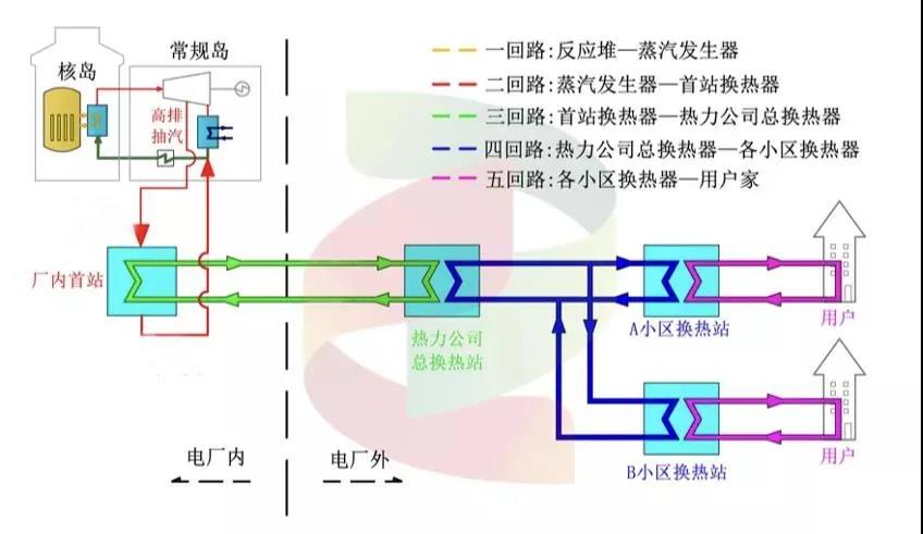 博天堂·918-官方网站|真人游戏品牌