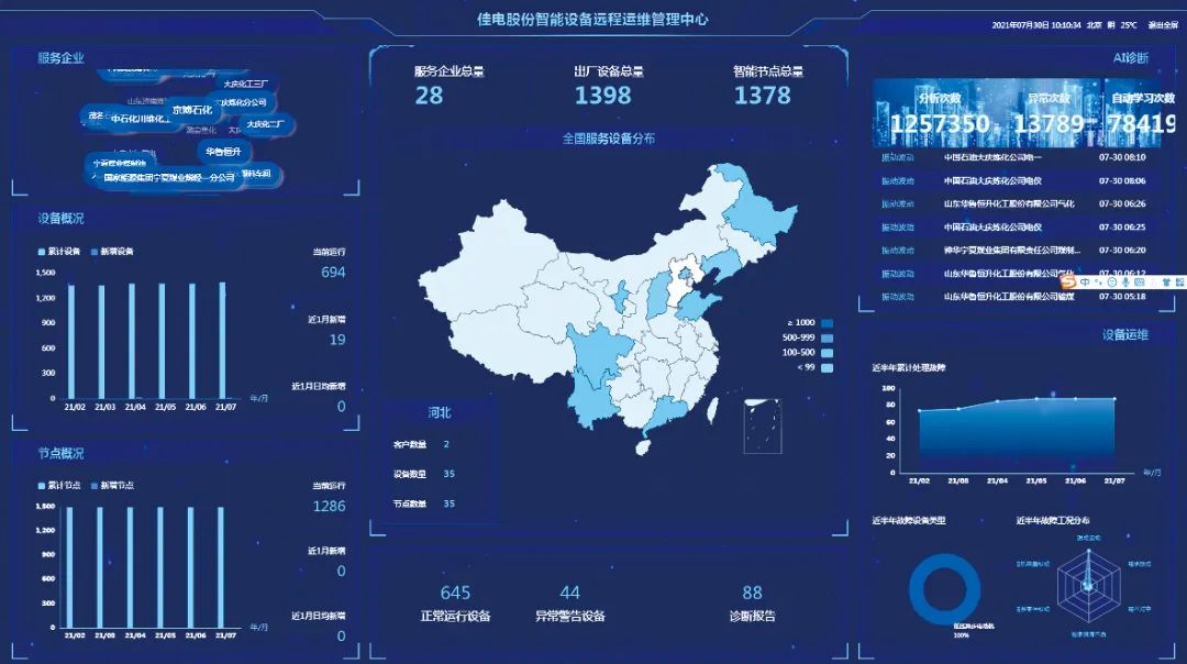 博天堂·918-官方网站|真人游戏品牌