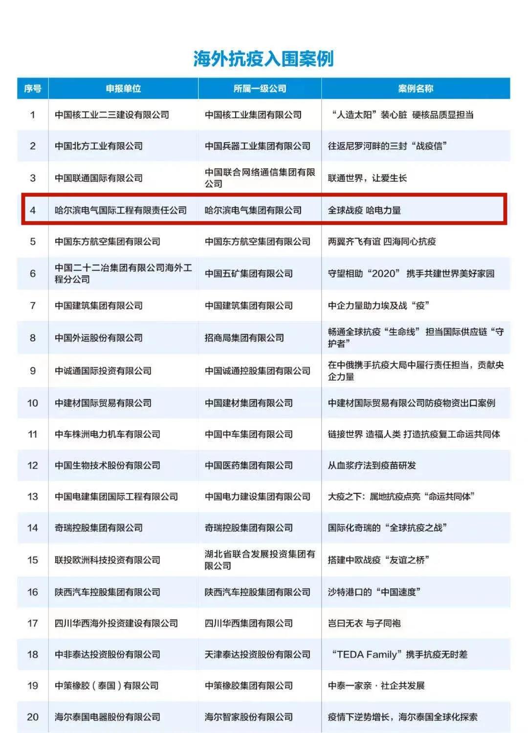 博天堂·918-官方网站|真人游戏品牌