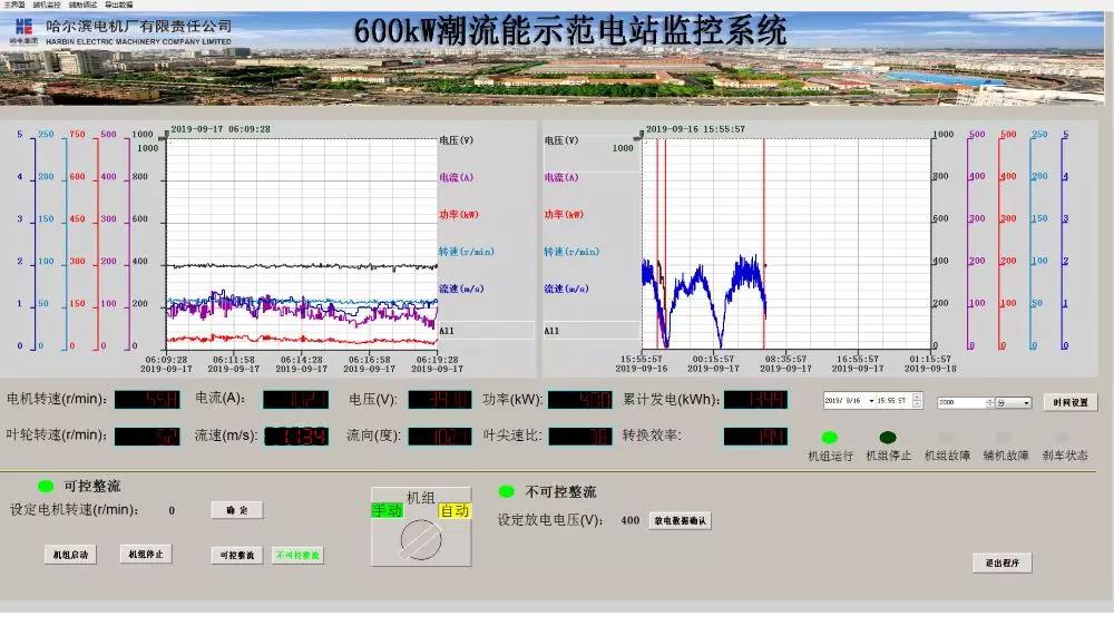 博天堂·918-官方网站|真人游戏品牌