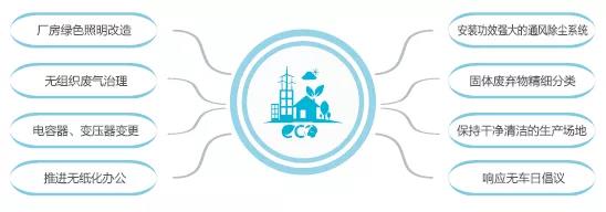 博天堂·918-官方网站|真人游戏品牌