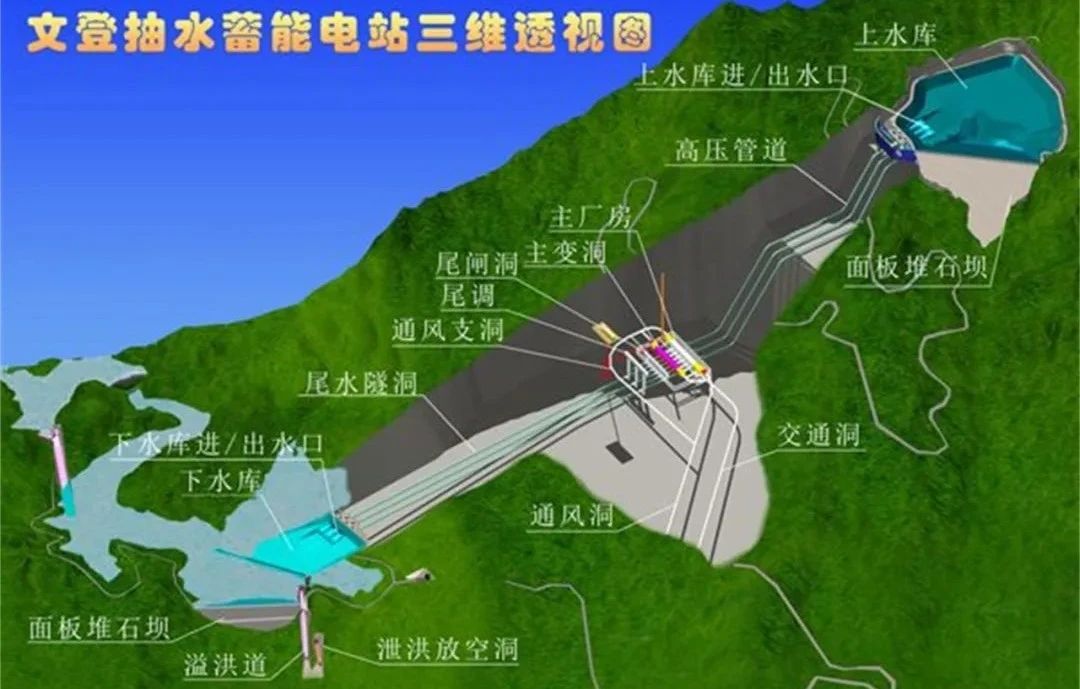 博天堂·918-官方网站|真人游戏品牌